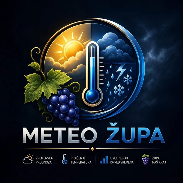 Meteo Zupa logo